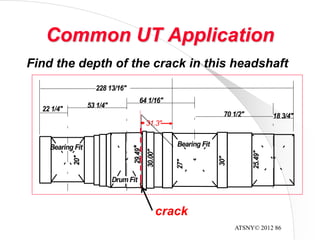 ATSNY© 2012 86
Common UT Application
53 1/4"22 1/4"
228 13/16"
70 1/2"
31.3"
18 3/4"
64 1/16"
20"
29.49"
25.49"
27"
30.00"
30"
Bearing Fit Bearing Fit
Drum Fit
Find the depth of the crack in this headshaft
crack
 