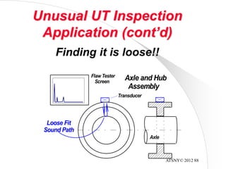 ATSNY© 2012 88
Transducer
Flaw Tester
Screen
Axle
Axle and Hub
Assembly
Loose Fit
Sound Path
Unusual UT Inspection
Application (cont’d)
Finding it is loose!!
 