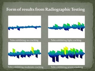 Tube exhibiting no cracking       Tube exhibiting light cracking




Tube exhibiting moderate cracking   Tube exhibiting severe cracking
 