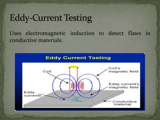 Uses electromagnetic induction to detect flaws in
conductive materials.
 