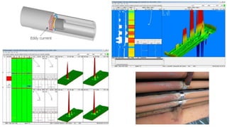 Non Destructive Testing (NDT), Testing of Materials | PDF