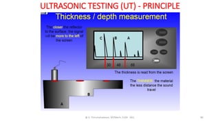 Ndt Ut Flow Chart.pdf Non Destructive Testing (NDT), Testing of Materials | PDF