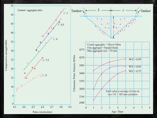 Non destructive test (ndt) on concrete msu | PPTX