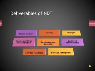 Non destructive test on concrete (ndt) | PPTX