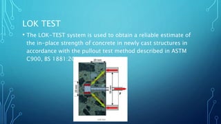 Lok Testing Non destructive tests on Concrete.pptx
