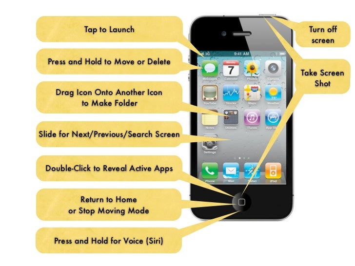 The New Era of (Non-) Discoverability Slide 2