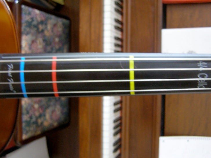 The New Era of (Non-) Discoverability Slide 25