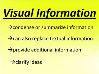 Compact Information Visual Visual Information | PPT