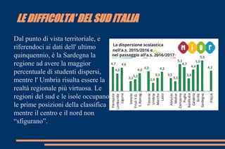 LE DIFFICOLTA' DEL SUD ITALIA
Dal punto di vista territoriale, e
riferendoci ai dati dell' ultimo
quinquennio, è la Sardegna la
regione ad avere la maggior
percentuale di studenti dispersi,
mentre l' Umbria risulta essere la
realtà regionale più virtuosa. Le
regioni del sud e le isole occupano
le prime posizioni della classifica
mentre il centro e il nord non
“sfigurano”.
 