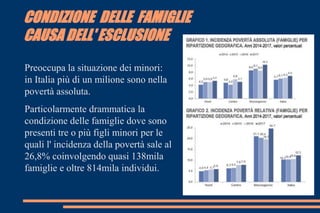 CONDIZIONE DELLE FAMIGLIE
CAUSA DELL' ESCLUSIONE
Preoccupa la situazione dei minori:
in Italia più di un milione sono nella
povertà assoluta.
Particolarmente drammatica la
condizione delle famiglie dove sono
presenti tre o più figli minori per le
quali l' incidenza della povertà sale al
26,8% coinvolgendo quasi 138mila
famiglie e oltre 814mila individui.
 