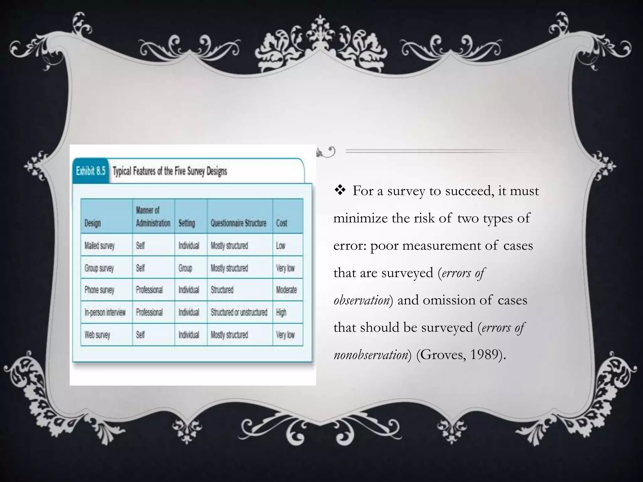  For a survey to succeed, it must
minimize the risk of two types of
error: poor measurement of cases
that are surveyed (errors of
observation) and omission of cases
that should be surveyed (errors of
nonobservation) (Groves, 1989).