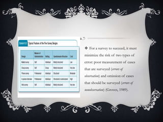  For a survey to succeed, it must
minimize the risk of two types of
error: poor measurement of cases
that are surveyed (errors of
observation) and omission of cases
that should be surveyed (errors of
nonobservation) (Groves, 1989).
 