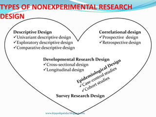 TYPES OF NONEXPERIMENTAL RESEARCH
DESIGN
Descriptive Design
Univariant descriptive design
Exploratory descriptive design...