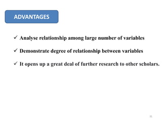 ADVANTAGES
 Analyse relationship among large number of variables
 Demonstrate degree of relationship between variables
 It opens up a great deal of further research to other scholars.
31
 
