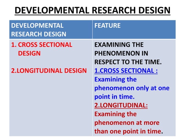 NON EXPERIMENTAL RESEARCH DESIGNS | PPT