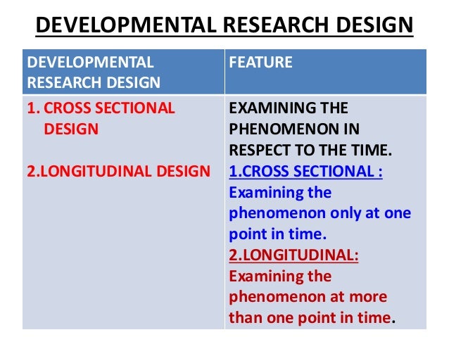 NON EXPERIMENTAL RESEARCH DESIGNS