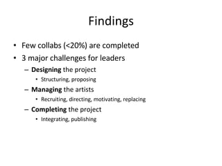 Findings Few collabs (<20%) are completed 3 major challenges for leaders Designing  the project Structuring, proposing Managing  the artists Recruiting, directing, motivating, replacing Completing  the project Integrating, publishing 