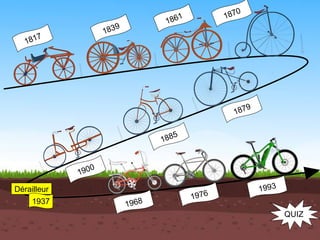EXPOSE SUR L EVOLUTION DU VELO DE 1817 A NOS JOURS PPT