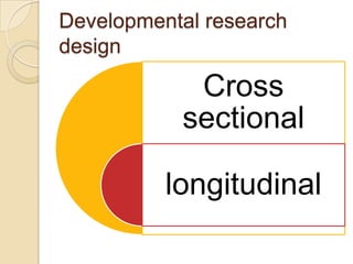 Developmental research
design
Cross
sectional
longitudinal
 