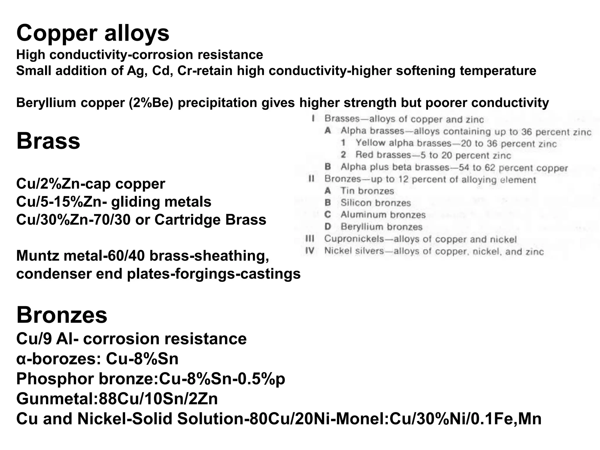 Copper alloys
High conductivity-corrosion resistance
Small addition of Ag, Cd, Cr-retain high conductivity-higher softening temperature
Beryllium copper (2%Be) precipitation gives higher strength but poorer conductivity
Brass
Cu/2%Zn-cap copper
Cu/5-15%Zn- gliding metals
Cu/30%Zn-70/30 or Cartridge Brass
Muntz metal-60/40 brass-sheathing,
condenser end plates-forgings-castings
Bronzes
Cu/9 Al- corrosion resistance
α-borozes: Cu-8%Sn
Phosphor bronze:Cu-8%Sn-0.5%p
Gunmetal:88Cu/10Sn/2Zn
Cu and Nickel-Solid Solution-80Cu/20Ni-Monel:Cu/30%Ni/0.1Fe,Mn
 