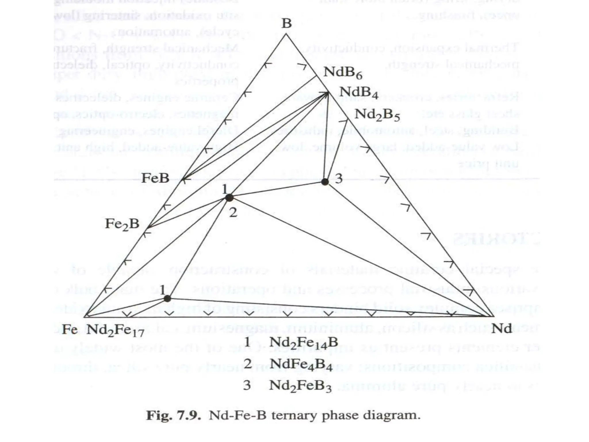 non_ferrous_alloys[10].ppt