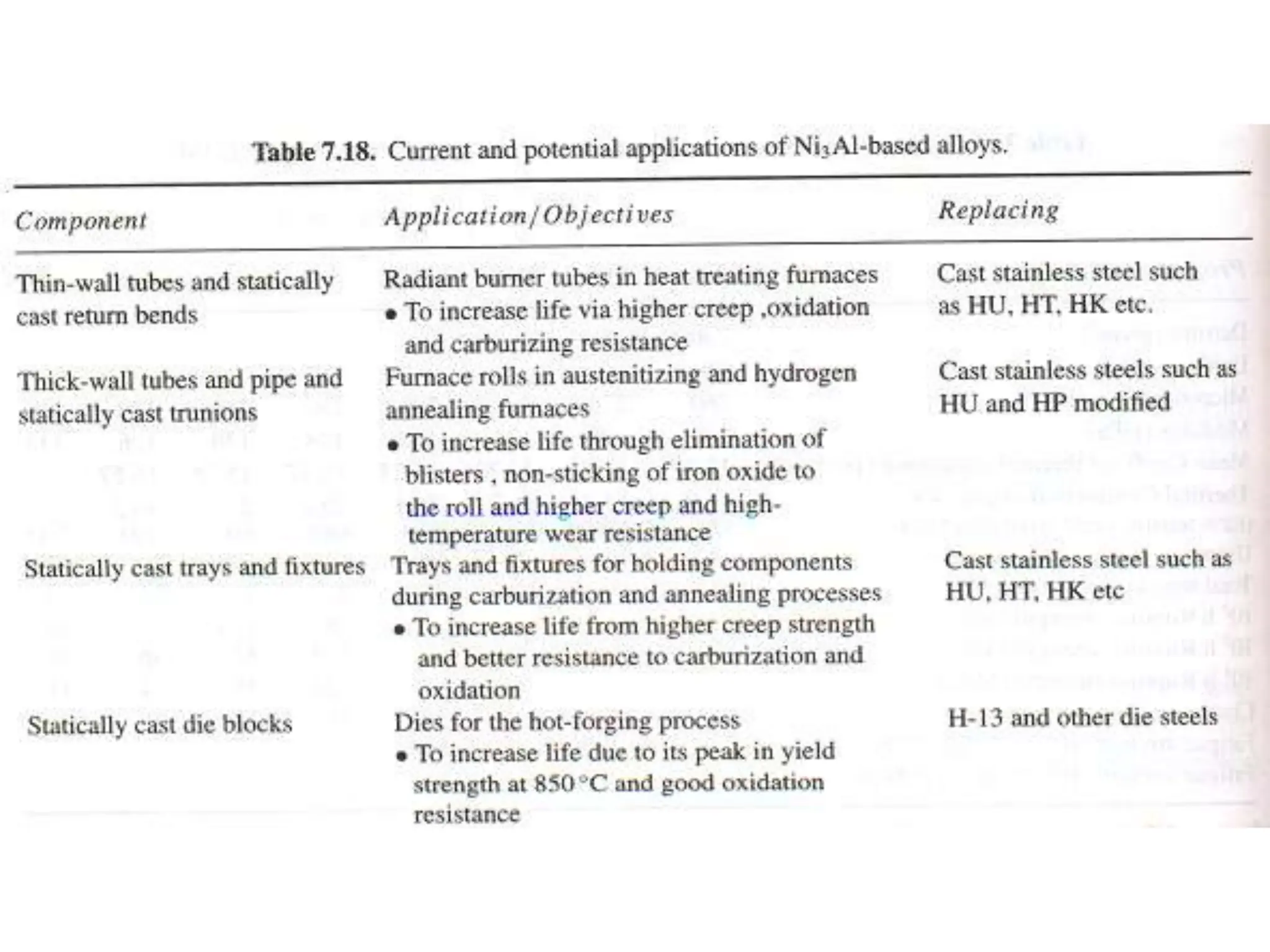 non_ferrous_alloys[10].ppt