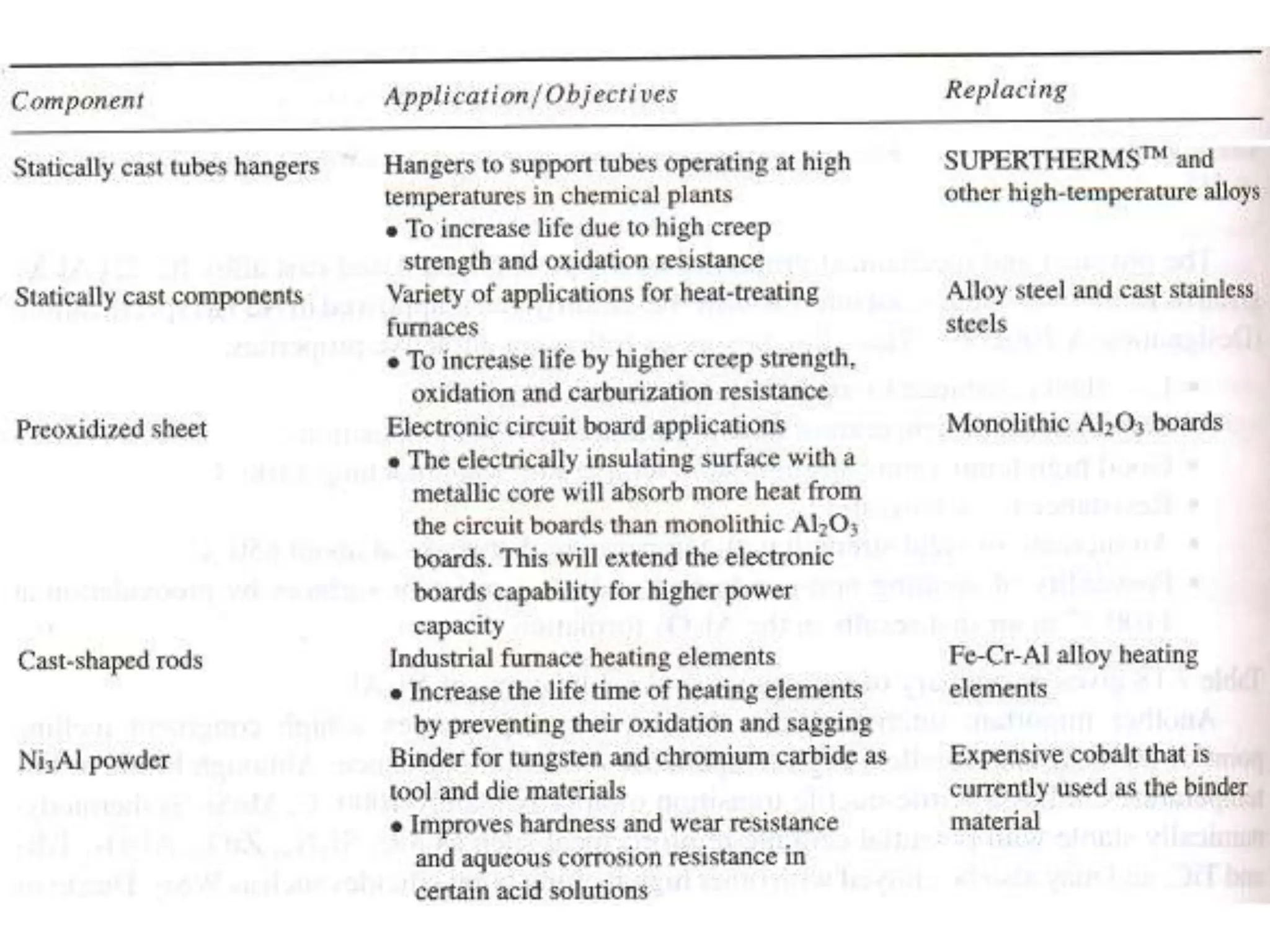 non_ferrous_alloys[10].ppt