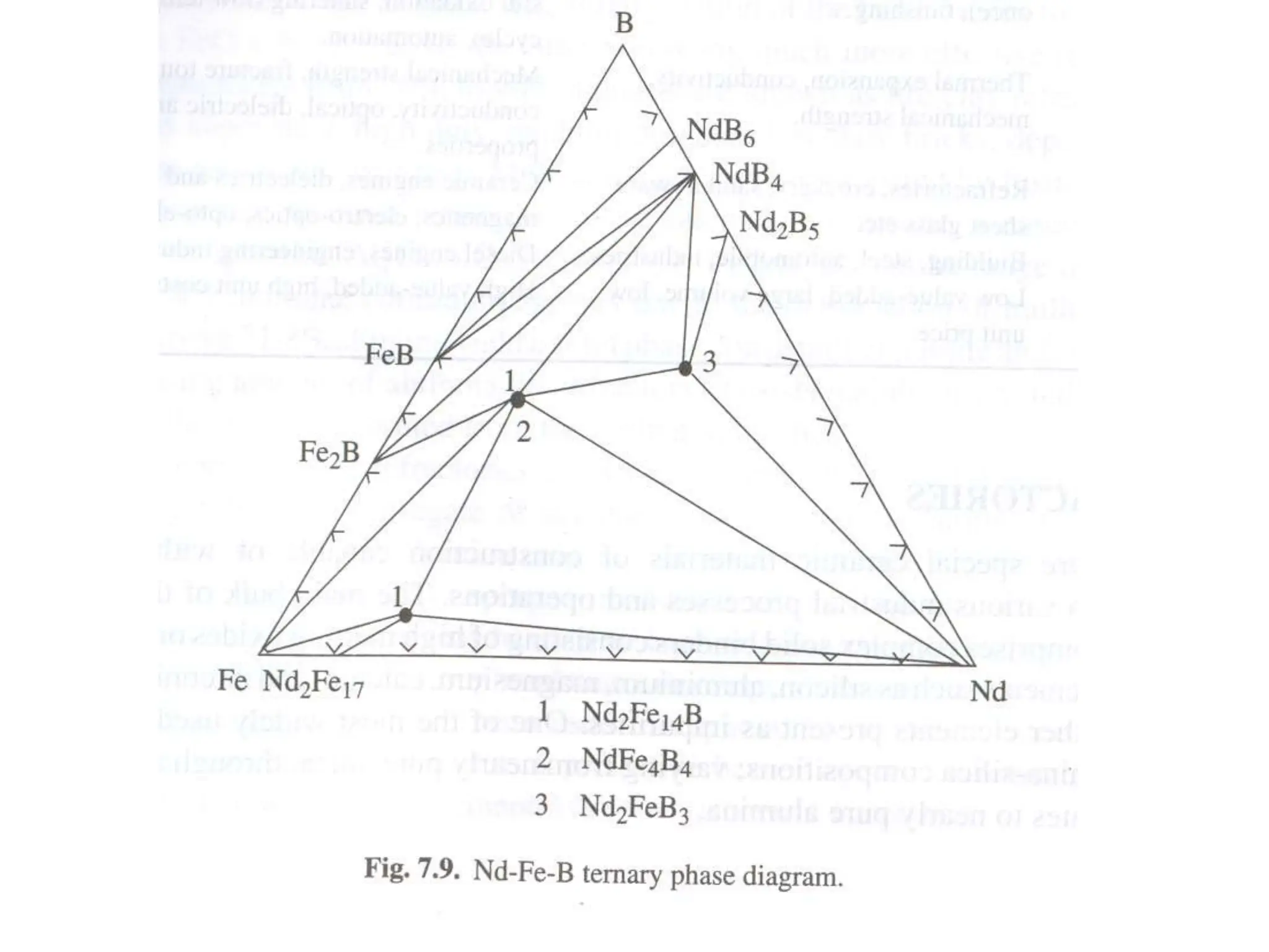 non_ferrous_alloys[10].ppt