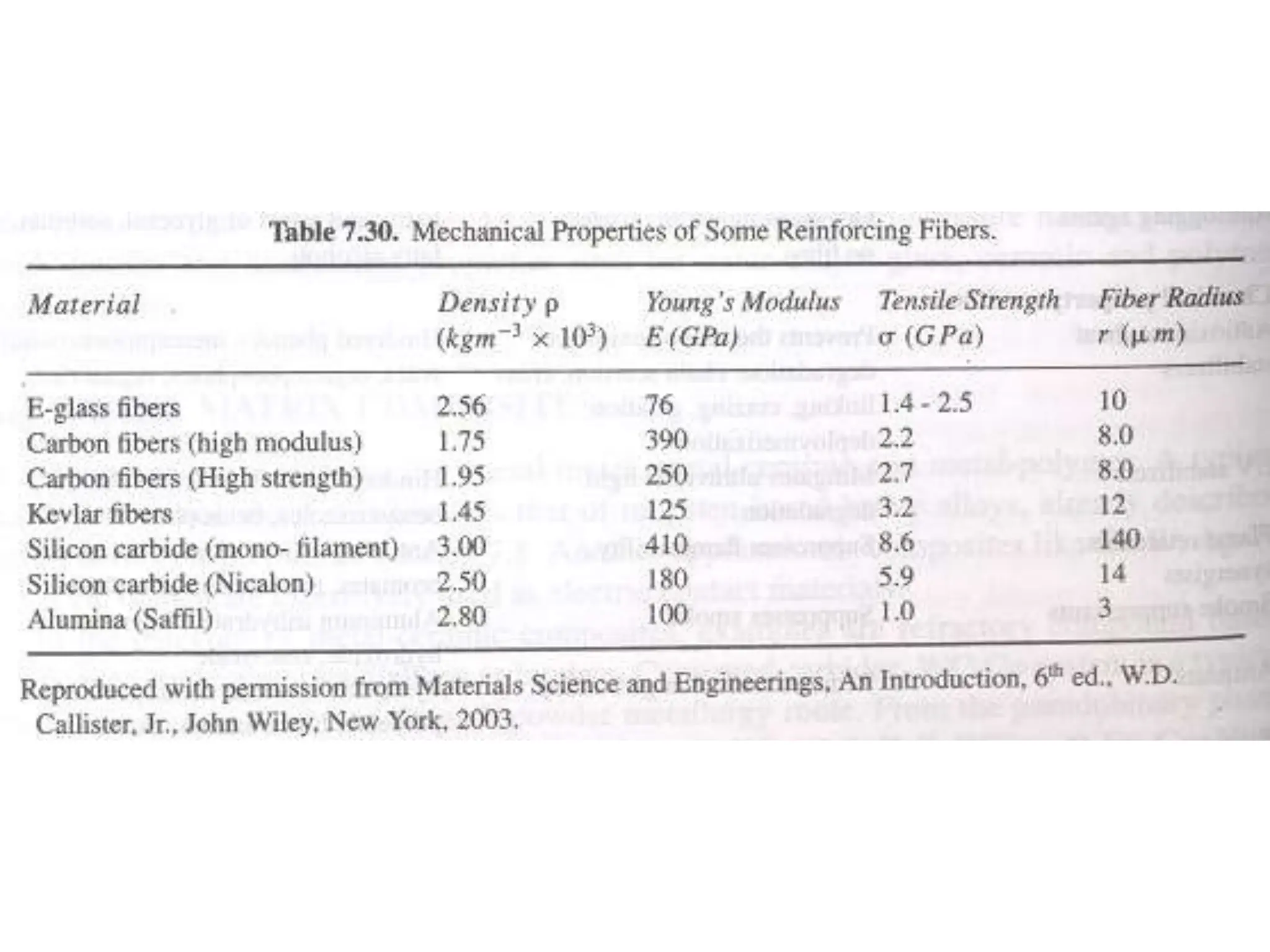 non_ferrous_alloys[10].ppt