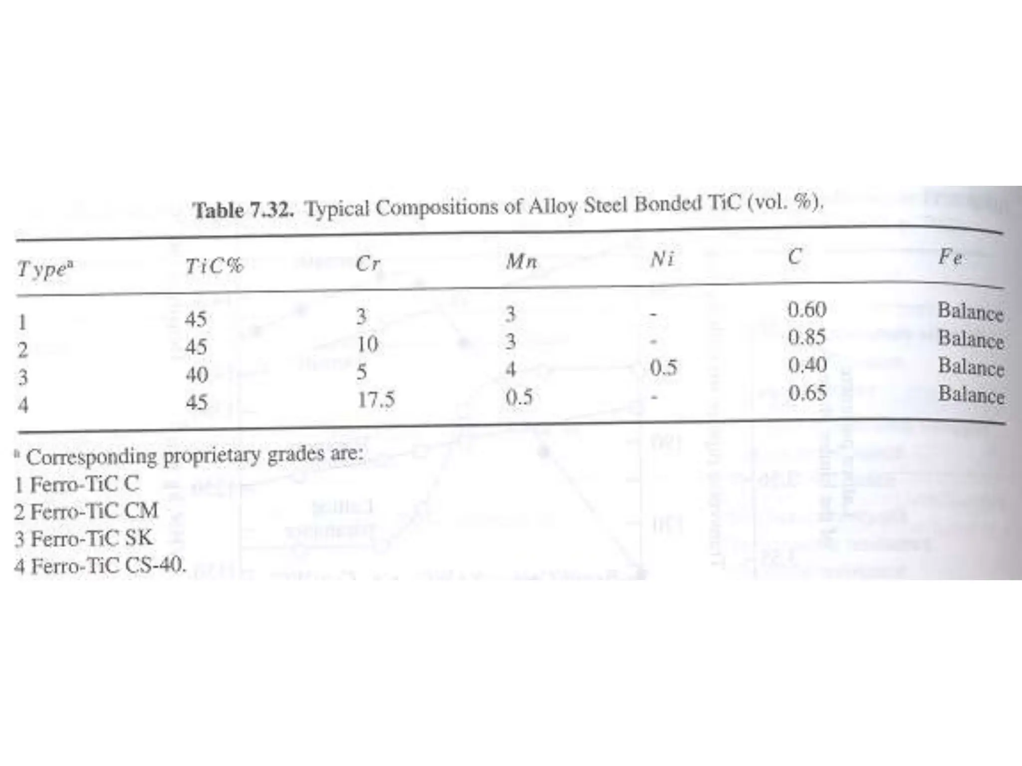 non_ferrous_alloys[10].ppt