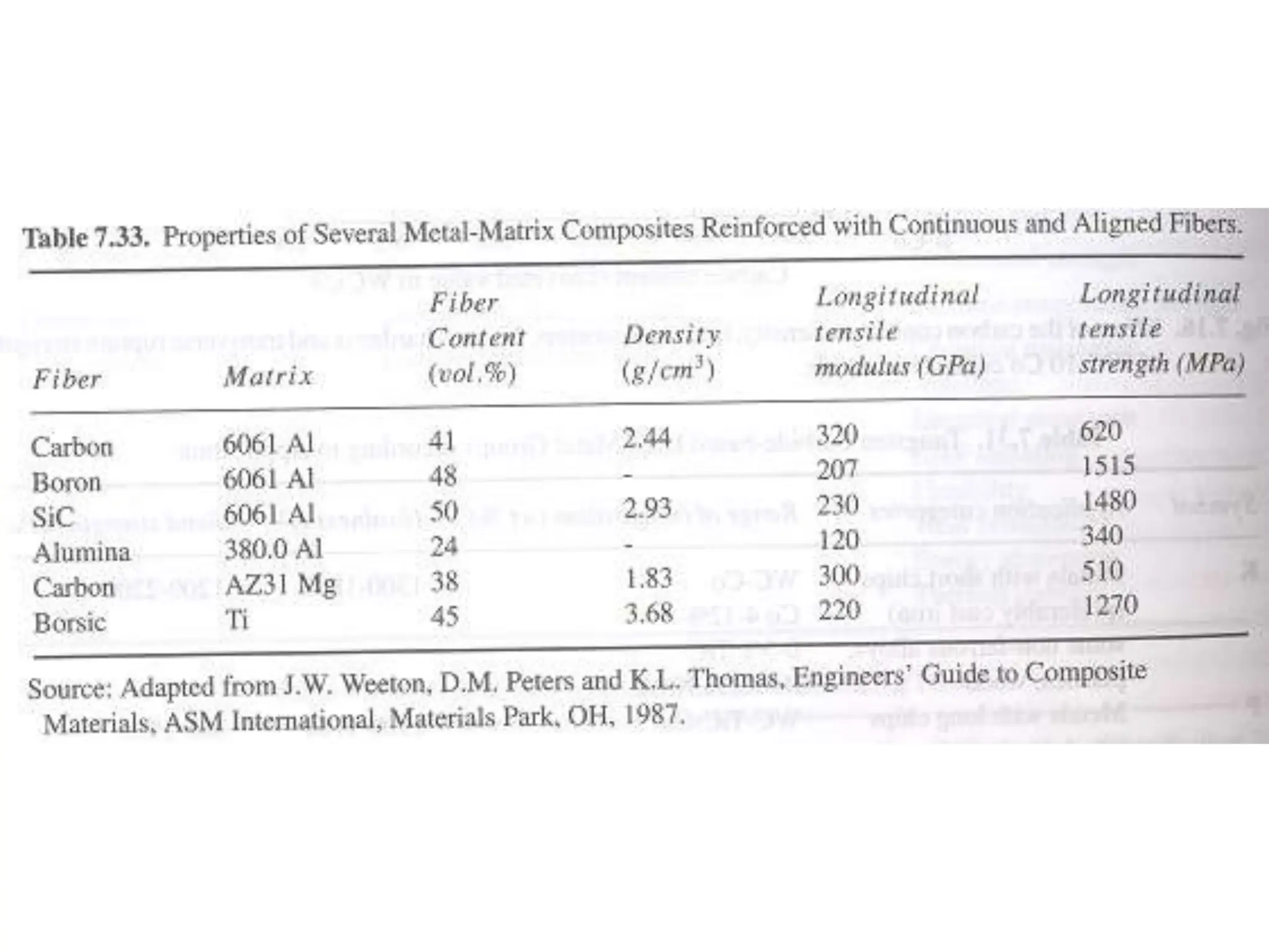 non_ferrous_alloys[10].ppt