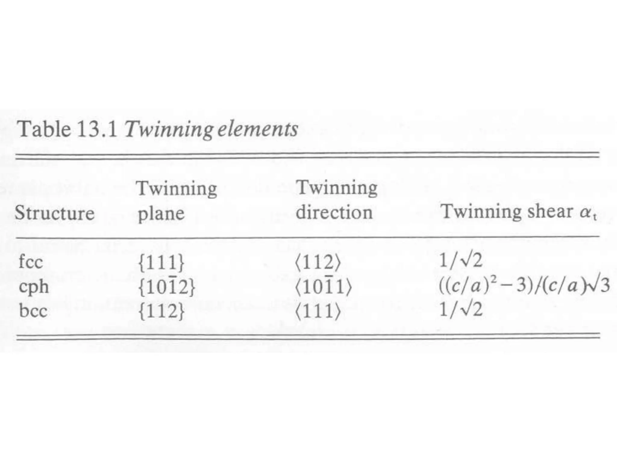non_ferrous_alloys[10].ppt