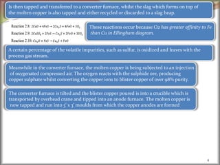4
Is then tapped and transferred to a converter furnace, whilst the slag which forms on top of
the molten copper is also tapped and either recycled or discarded to a slag heap.
A certain percentage of the volatile impurities, such as sulfur, is oxidized and leaves with the
process gas stream.
Meanwhile in the converter furnace, the molten copper is being subjected to an injection
of oxygenated compressed air. The oxygen reacts with the sulphide ore, producing
copper sulphate whilst converting the copper ions to blister copper of over 98% purity.
The converter furnace is tilted and the blister copper poured is into a crucible which is
transported by overhead crane and tipped into an anode furnace. The molten copper is
now tapped and run into 3' x 3' moulds from which the copper anodes are formed
These reactions occur because O2 has greater affinity to Fe
than Cu in Ellingham diagram.
 