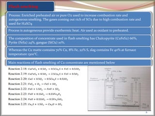 6
Flash smelting
Process: Enriched preheated air or pure O2 used to increase combustion rate and
autogeneous smelting. The gases coming out rich of SO2 due to high combustion rate and
used for H2SO4
Process is autogeneous provide exothermic heat. Air used as oxidant to preheated.
The composition of concentrate used in flash smelting has Chalcopyrite (CuFeS2) 66%,
Pyrite (FeS2) 24%, gangue (SiO2) 10%.
Whereas the Cu matte contains 70% Cu, 8% Fe, 22% S, slag contains Fe 40% at furnace
temperature 1300°C.
Main reactions of flash smelting of Cu concentrate are mentioned below
 