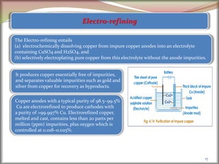 17
Electro-refining
The Electro-refining entails
(a) electrochemically dissolving copper from impure copper anodes into an electrolyte
containing CuSO4 and H2SO4, and
(b) selectively electroplating pure copper from this electrolyte without the anode impurities.
It produces copper essentially free of impurities,
and separates valuable impurities such as gold and
silver from copper for recovery as byproducts.
Copper anodes with a typical purity of 98.5~99.5%
Cu are electrorefined to produce cathodes with
a purity of >99.997% Cu. Electrorefined copper,
melted and cast, contains less than 20 parts per
million (ppm) impurities, plus oxygen which is
controlled at 0.018~0.025%.
 