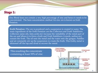 8
Zinc Blend does not contain a very high percentage of zinc and hence it needs to be
concentrated. The best concentration method for zinc ore is known as froth
flotation.
froth flotation :The ore is powdered and a suspension is created in water. The
main ingredients of the froth flotation are the Collectors and Froth Stabilizers.
Collectors (pine oils, fatty acids etc) increase the wettability of the metal part of
the ore and allows it to form a froth and Froth Stabilizers (cresols, aniline etc)
sustain the froth. The oil wets the metal and the water wets the gangue. Paddles
and air constantly stir up the suspension to create the froth. This frothy metal is
skimmed off the top and dried to recover the metal.
This resulting the concentrate
containing at least 50% of zinc
 