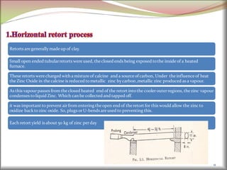 11
Retorts are generallymade up of clay.
Small open ended tubularretorts were used, theclosed ends being exposed tothe inside of a heated
furnace.
These retorts were charged with a mixture of calcine and a source of carbon, Under theinfluence of heat
theZinc Oxide in the calcine is reduced tometallic zinc bycarbon ,metallic zinc produced as a vapour.
As this vapourpasses from the closed heated end of the retort intothe coolerouterregions, the zinc vapour
condenses toliquid Zinc. Which can be collected and tapped off.
it was important to prevent airfrom entering theopen end of theretort for this would allow the zinc to
oxidize backtozinc oxide. So, plugs orU-bends are used to preventing this.
Each retort yield is about 50 kg of zinc perday
 