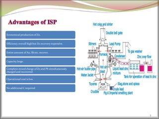7
Economical production of Zn.
Efficiency overall high but Zn recovery expensive.
Entire amount of Au, Sb etc. recover.
Capacity large.
Complete mixed charge of Zn and Pb simultaneously
charged and recovered.
Operational cost is low.
No additional C required
 