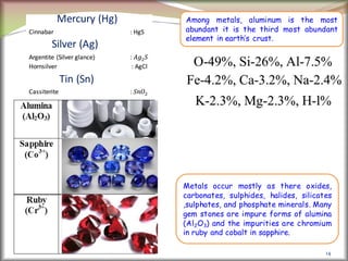 14
Metals occur mostly as there oxides,
carbonates, sulphides, halides, silicates
,sulphates, and phosphate minerals. Many
gem stones are impure forms of alumina
(Al2O3) and the impurities are chromium
in ruby and cobalt in sapphire.
Among metals, aluminum is the most
abundant it is the third most abundant
element in earth’s crust.
 