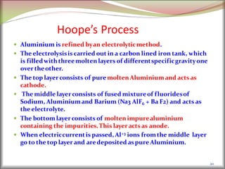 Hoope’s Process
 Aluminium is refined byan electrolyticmethod.
 The electrolysisis carried out in a carbon lined iron tank, which
is filledwiththreemoltenlayers of differentspecificgravityone
over theother.
 The top layer consists of puremoltenAluminiumand acts as
cathode.
 The middle layer consists of fused mixtureof fluoridesof
Sodium, Aluminiumand Barium (Na3 AlF6 + Ba F2) and acts as
the electrolyte.
 The bottomlayer consists of moltenimpurealuminium
containing the impurities.This layer acts as anode.
 When electriccurrentis passed, Al+3 ions fromthe middle layer
go to the top layer and aredeposited aspure Aluminium.
20
 
