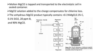 Molten MgCl2 is tapped and transported to the electrolytic cell in
sealed container.
MgCl2 solution added to the charge compensates for chlorine loss.
The anhydrous MgCl2 product typically contains <0.1%MgO,0.1% C,
0.1% SiO2, 20 ppm B,
and 90% MgCl2.
 