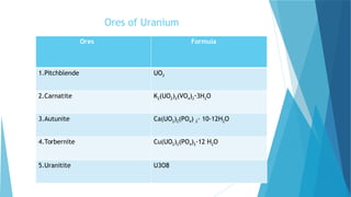Ores of Uranium
Ores Formula
1.Pitchblende UO2
2.Carnatite K2(UO2)2(VO4)2·3H2O
3.Autunite Ca(UO2)2(PO4) 2· 10-12H2O
4.Torbernite Cu(UO2)2(PO4)2·12 H2O
5.Uranitite U3O8
 