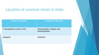 Location of uranium mines in India
Name of the plant Location of the plant
1.Tumalapalle uranium mine Tummalapalle, Kadapa (dt),
Andhrapradesh.
Jaduguda Jarkhand
 