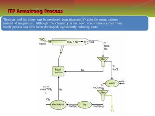 ITP Armstrong Process
ITP Armstrong Process
Titanium and its alloys can be produced from titanium(IV) chloride using sodium
instead of magnesium. Although the chemistry is not new, a continuous rather than
batch process has now been developed, significantly reducing costs.
Titanium and its alloys can be produced from titanium(IV) chloride using sodium
instead of magnesium. Although the chemistry is not new, a continuous rather than
batch process has now been developed, significantly reducing costs.
 