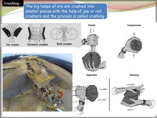 4
The big lumps of ore are crushed into
smaller pieces with the help of jaw or roll
crushers and the process is called crushing
Crushing:
 
