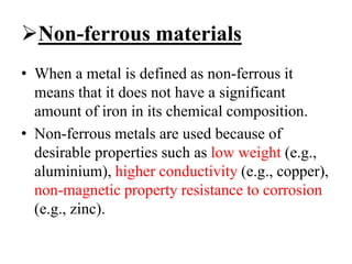 The Ultimate Guide to Printable Magnetic and Ferrous Materials