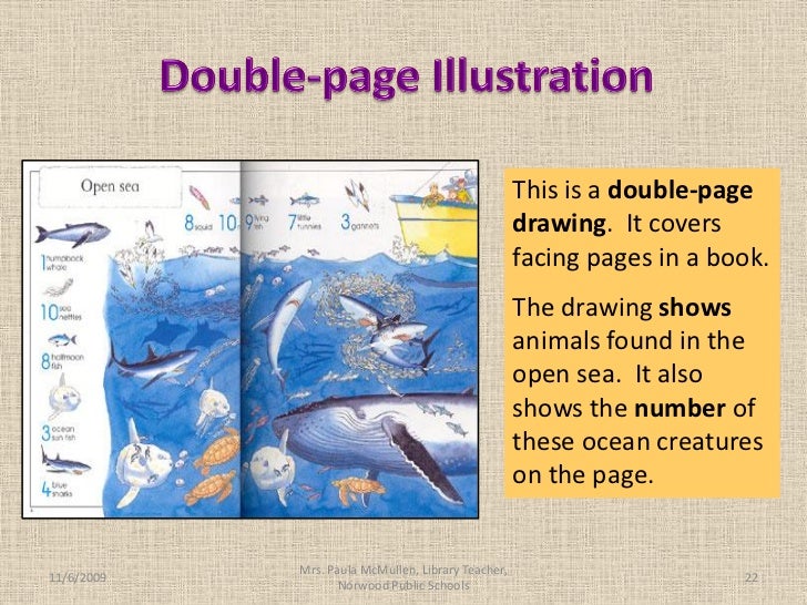 Nonfiction Features Gr 4 5
