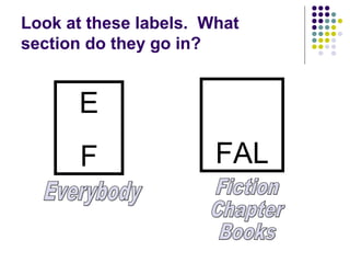 Look at these labels.  What section do they go in? E F FAL Everybody Fiction Chapter Books 