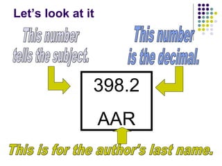 Let’s look at it 398.2 AAR This number  tells the subject. This number  is the decimal. This is for the author's last name. 
