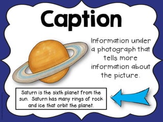 Caption
Saturn is the sixth planet from the
sun. Saturn has many rings of rock
and ice that orbit the planet.
Information under
a photograph that
tells more
information about
the picture.
CreatedBy:DeanaKahlenberg
 